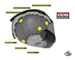 6D ATS-1R Aero Helmet -Puig Shop 6 dats1 r aero helmet 2