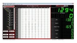 Dynojet Power Commander V Fuel & Ignition Honda Grom 2014-2020 [Open Box]