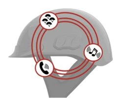 Sena Cavalry Helmet (2XL) 11 Sena Cavalry Helmet (2XL) -Puig Shop sena cavalry helmet 3